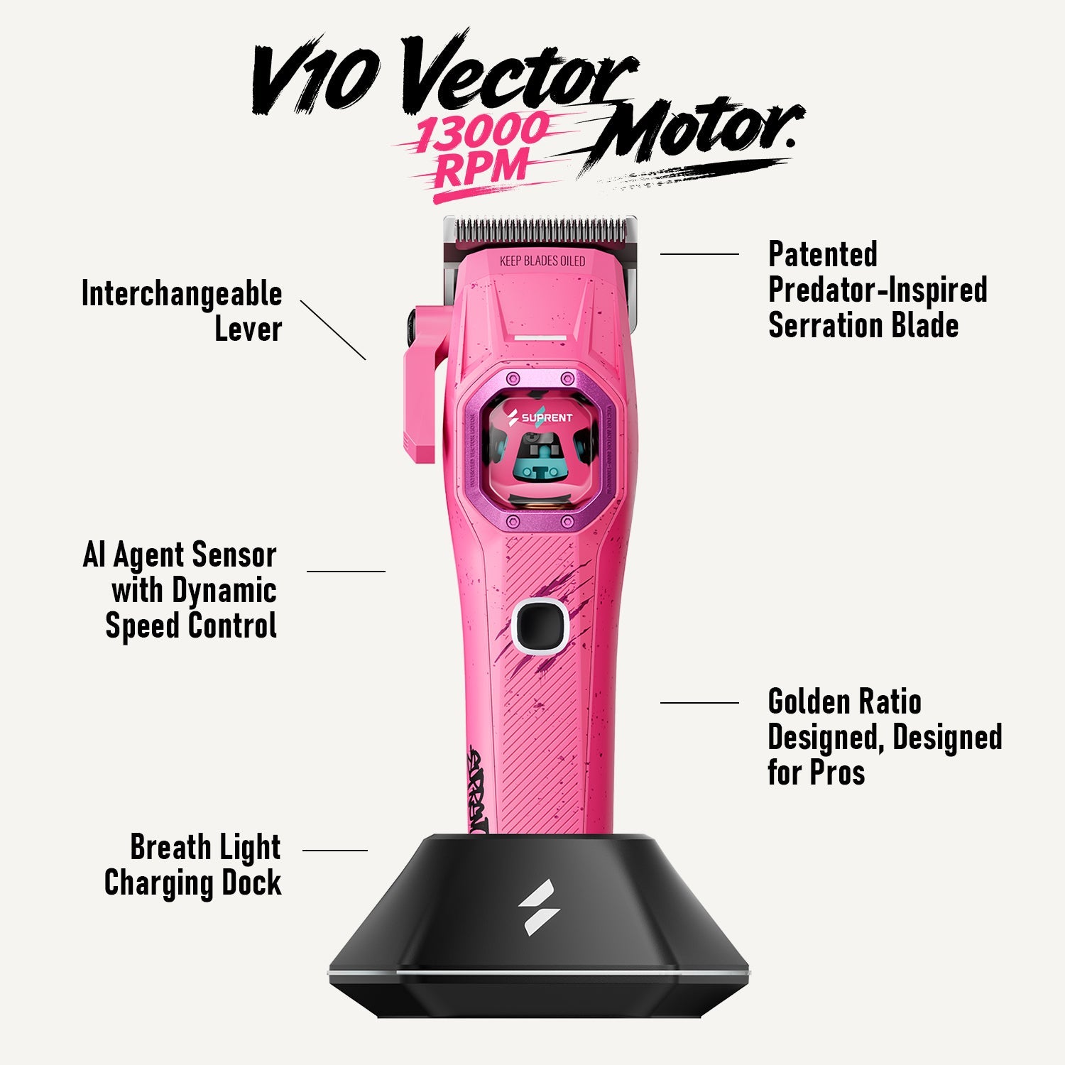 The Vice Edition Fangs Clipper and Trimmer Set - Supplier-specific