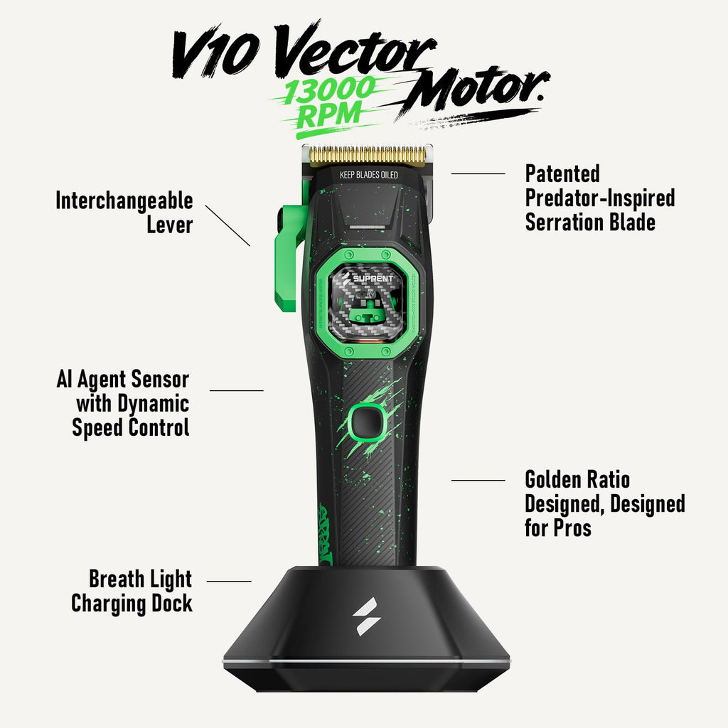 The Fangs Clipper and Trimmer Set - Supplier-specific