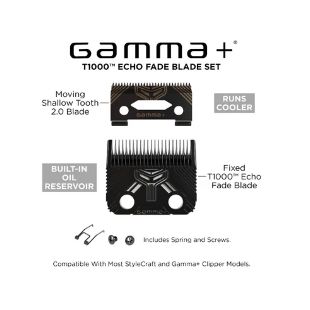 GAMMA+ ECHO MIM T1000 FADE BLADE SET W/SHALLOW 2.0 CUTTER (#GP540B)