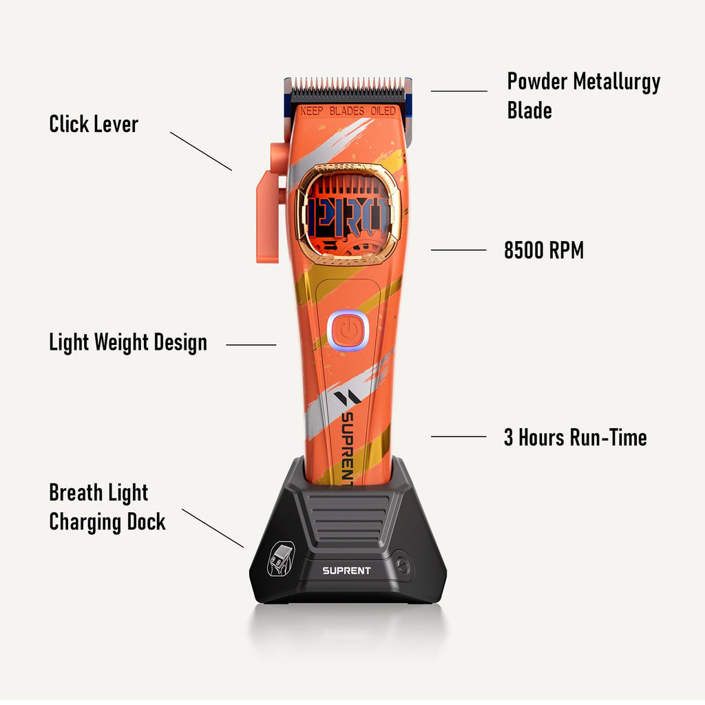 The SandStorm Clipper and Trimmer Set - Supplier-specific