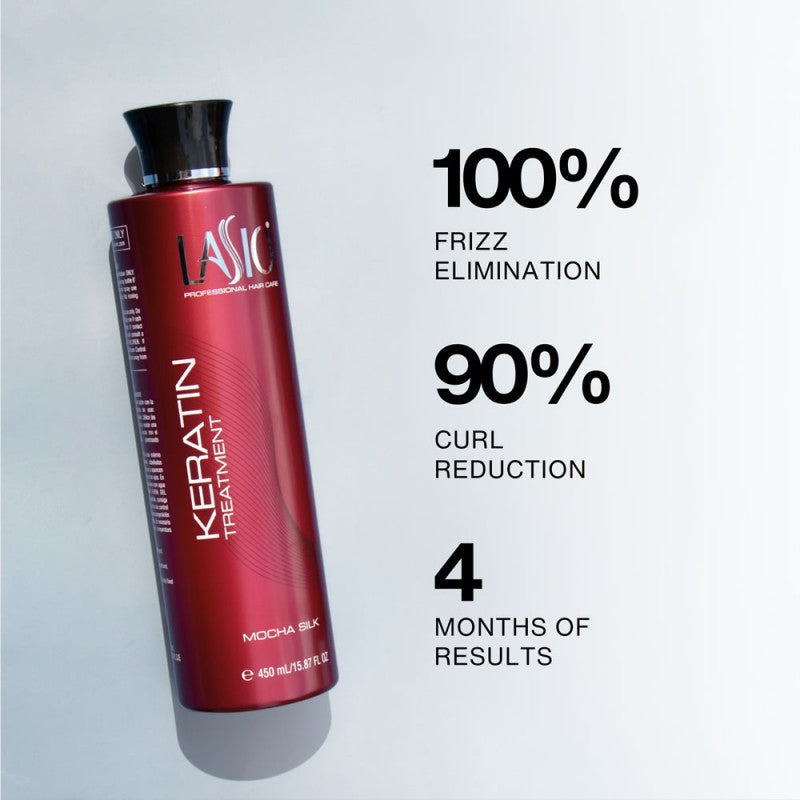 LASIO "MOCHA SILK" KERATIN TREATMENT
