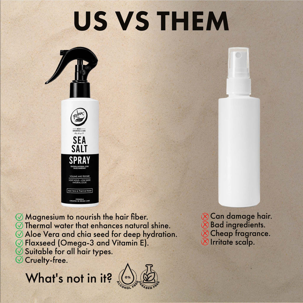 ROLDA SEA SALT SPRAY 8.45OZ