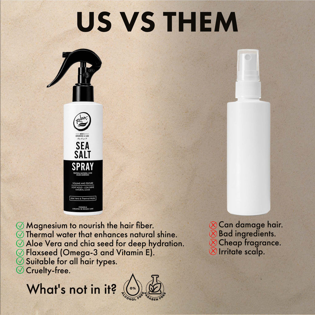ROLDA SEA SALT SPRAY 8.45OZ