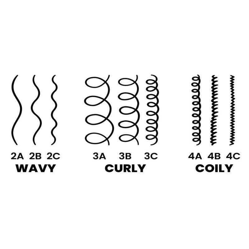 OLIVIA GARDEN CURLYHAIR WIDE BRISTLE BRUSH